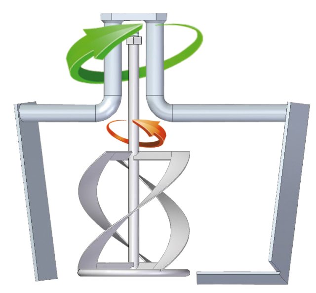 Миксерная установка Eibenstock TwinMix 1800 T
